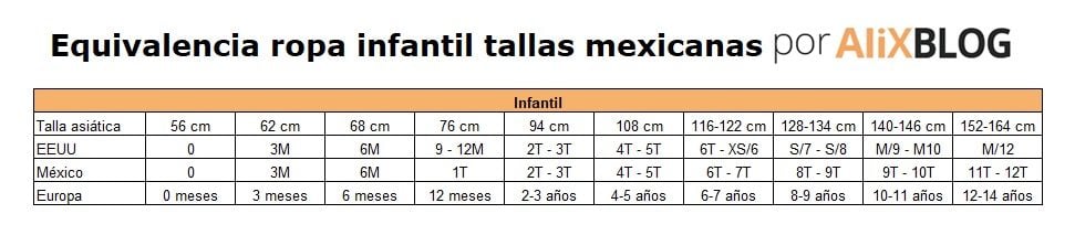 Tallas asiaticas equivalencia chile hotsell